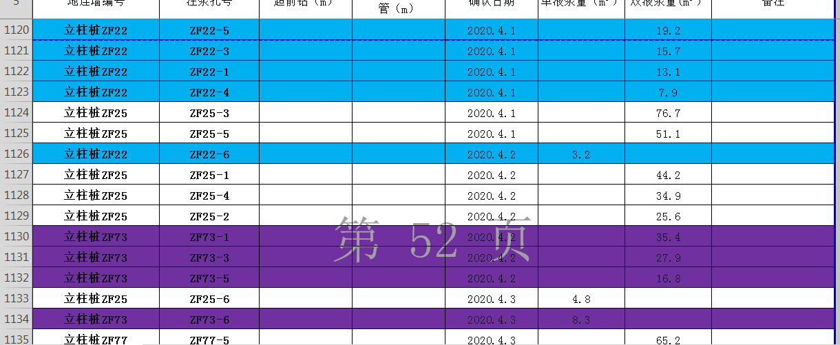 Python實現讀取并寫入Excel文件過程解析