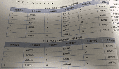 Python打印特殊符號及對應編碼解析