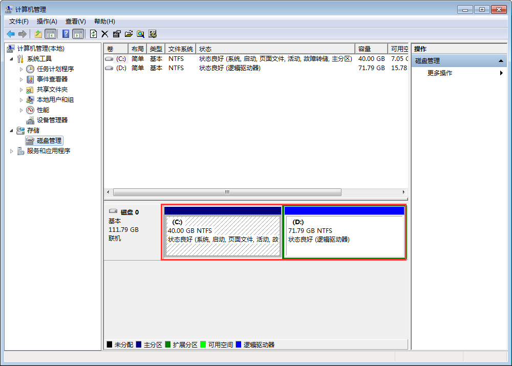 Win7硬盤分區怎么刪除？Win7硬盤分區刪除教程