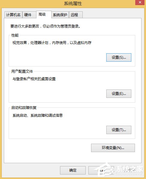 Win8提示“顯示器驅(qū)動(dòng)程序已停止響應(yīng)并且已恢復(fù)”怎么解決？