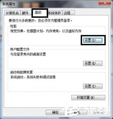 Win7系統(tǒng)軟件停止工作的具體解決方法