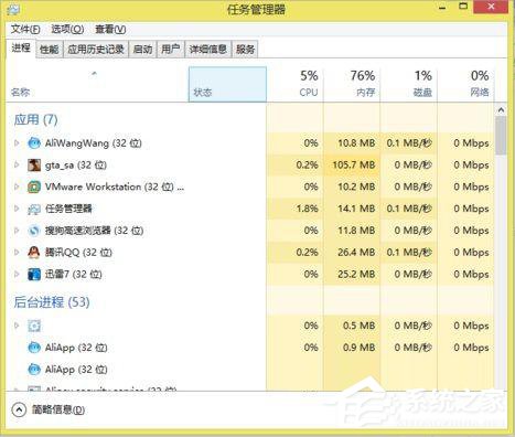 Win8系統(tǒng)玩圣安地列斯閃退怎么辦？