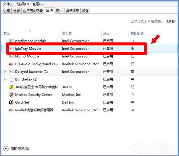 Win8系統(tǒng)igfxTray Module是什么？Win8系統(tǒng)igfxTray Module相關(guān)介紹
