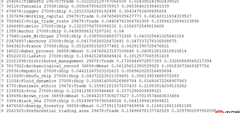 python取文本中部分數(shù)據(jù)？