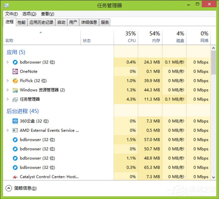 Win8怎么更改電腦窗口顏色？Win8更改電腦窗口顏色的方法