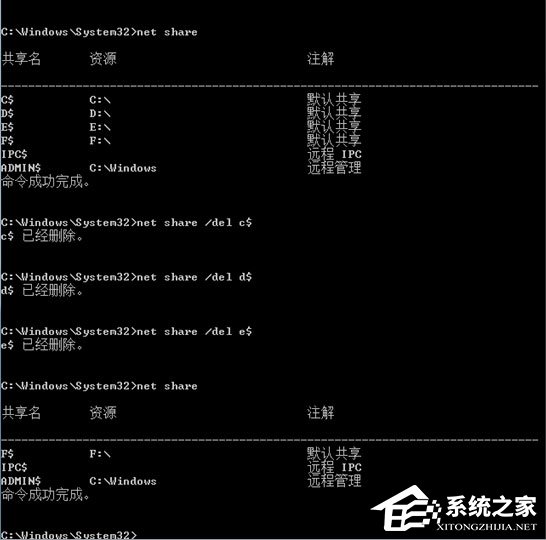 Win10如何關閉默認共享？Win10關閉默認共享的方法