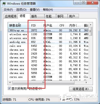Win7怎么通過任務(wù)管理器查看進程PID標(biāo)識符