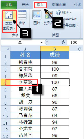 Excel數據排名并列設置方法介紹