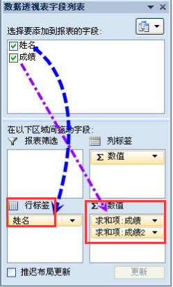 Excel數據排名并列設置方法介紹