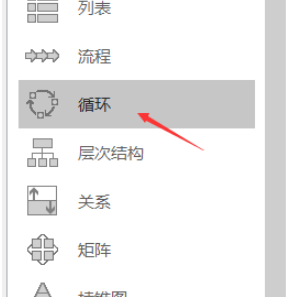 word制作連續(xù)循環(huán)圖教程分享