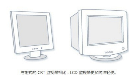 Win7如何調(diào)電腦的分辨率？