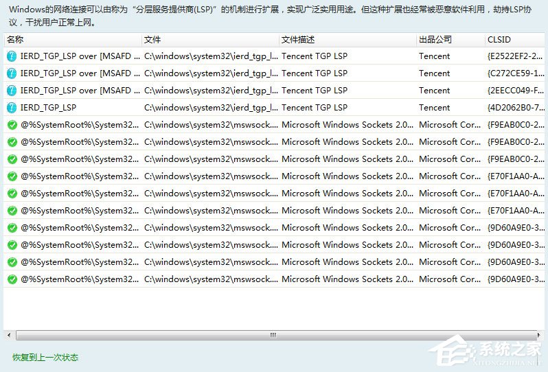Win7系統LOL登錄時遇到了一個預期之外的錯誤如何解決？