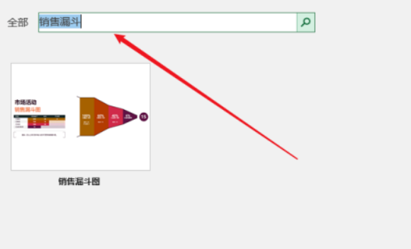 excel銷售漏斗圖設(shè)計(jì)教程分享