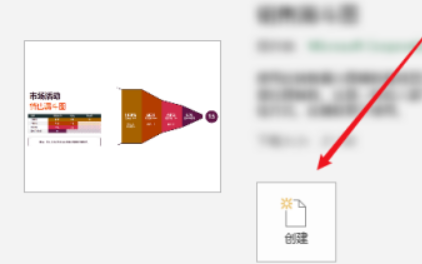 excel銷售漏斗圖設(shè)計(jì)教程分享