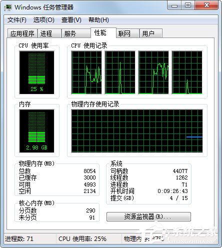 Win7小工具打不開如何解決？