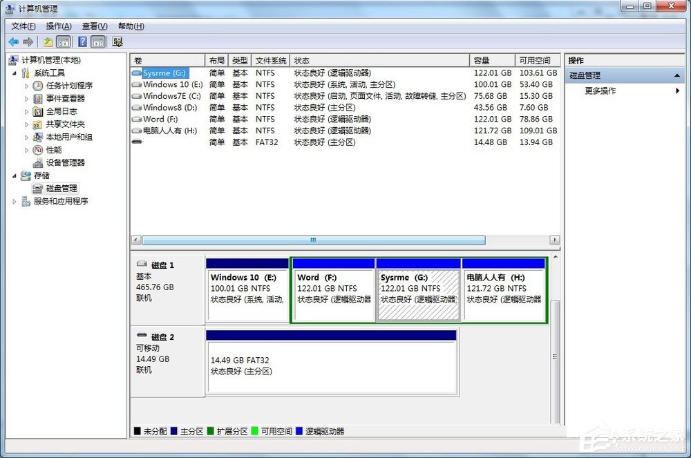 Win7不顯示移動硬盤怎么辦？