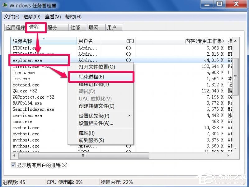 Win7回收站無(wú)法清空如何解決？