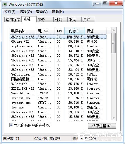 Win7系統(tǒng)開機(jī)提示Uxtheme.dll丟失如何解決？