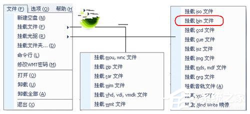 Win7系統(tǒng)bin文件怎么打開？Win7系統(tǒng)bin文件打開方法
