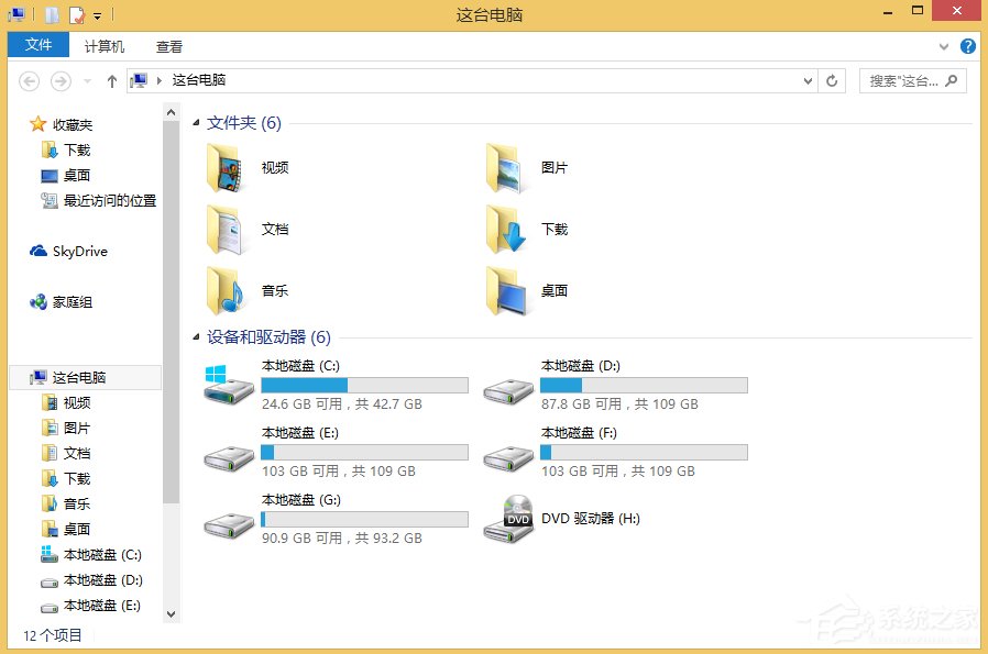Win8如何刪除Windows.old文件夾？