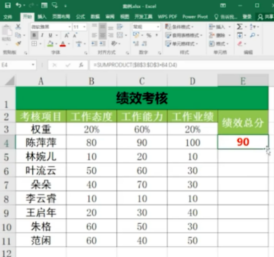 Excel中sump函數(shù)計(jì)算績效步驟分享