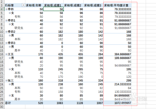 excel數據透視表計算字段設置步驟介紹