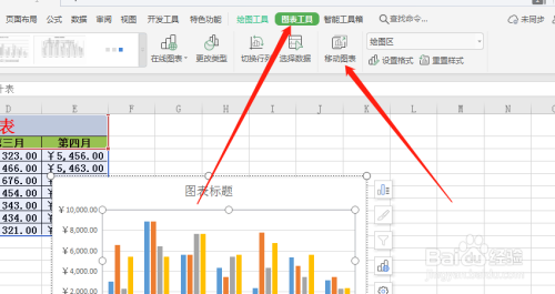 excel移動(dòng)圖表位置教程分享