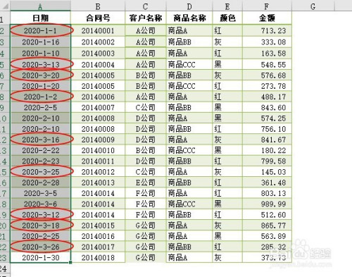 excel圈釋無效數(shù)據(jù)使用方法分享