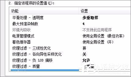 Win7系統玩絕地求生游戲卡頓怎么優化？