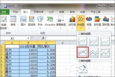 在Excel表格中怎么設置主次坐標軸？