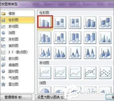 在Excel表格中怎么設置主次坐標軸？