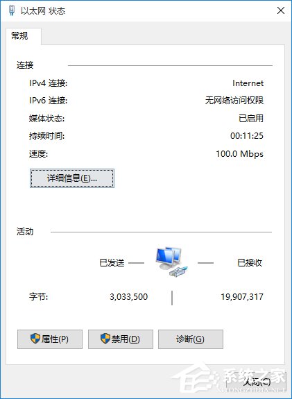 Win10系統(tǒng)無(wú)法打開(kāi)淘寶網(wǎng)頁(yè)怎么回事？