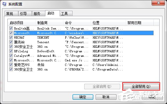打開Word提示“無法訪問您試圖使用的功能所在的網絡位置”怎么辦？