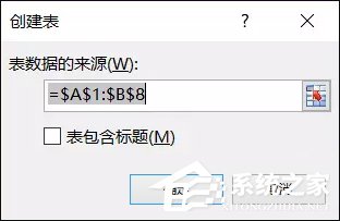 表格數(shù)據(jù)整理很麻煩？Excel篩選數(shù)據(jù)超精準(zhǔn)