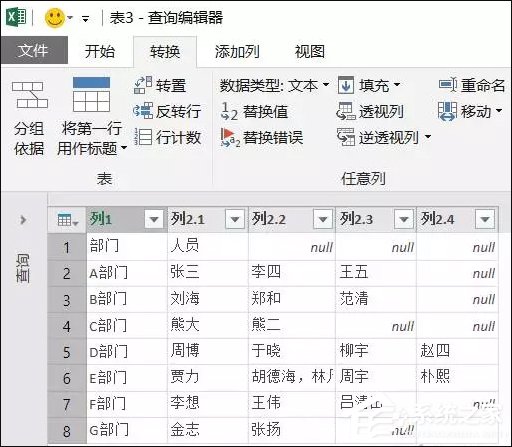 表格數(shù)據(jù)整理很麻煩？Excel篩選數(shù)據(jù)超精準(zhǔn)