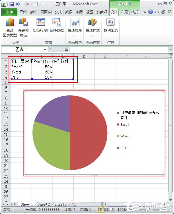 Excel扇形統(tǒng)計圖怎么做？