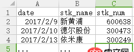 Python中如何將爬取到的數(shù)據(jù)循環(huán)存入到csv文件中？