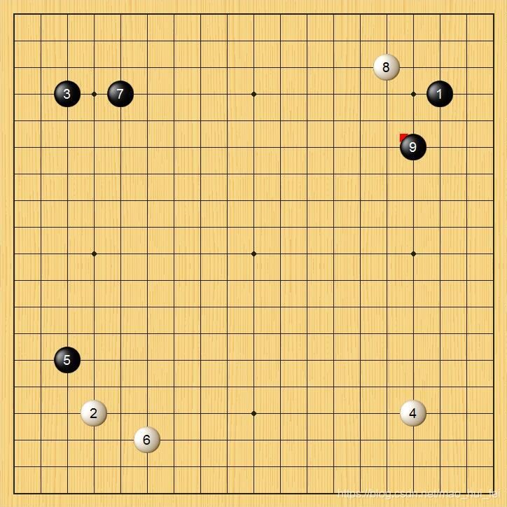 使用python svm實(shí)現(xiàn)直接可用的手寫(xiě)數(shù)字識(shí)別