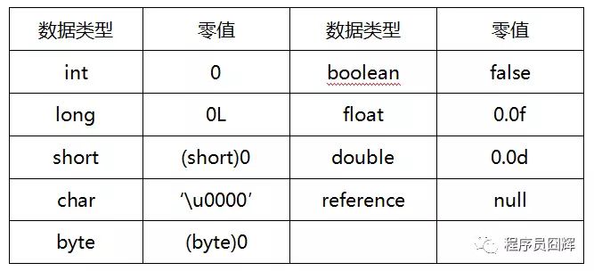 Python OpenCV 針對(duì)圖像細(xì)節(jié)的不同操作技巧