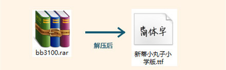 美圖秀秀怎么導(dǎo)入網(wǎng)上字體?美圖秀秀導(dǎo)入網(wǎng)上字體操作流程一覽