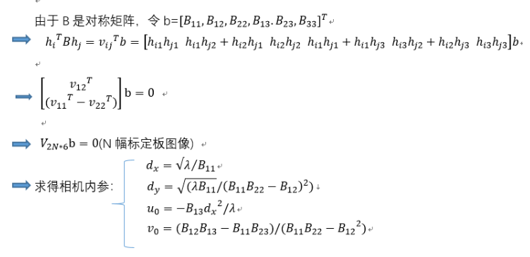 Python opencv相機(jī)標(biāo)定實現(xiàn)原理及步驟詳解