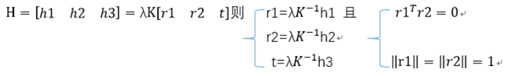 Python opencv相機(jī)標(biāo)定實現(xiàn)原理及步驟詳解