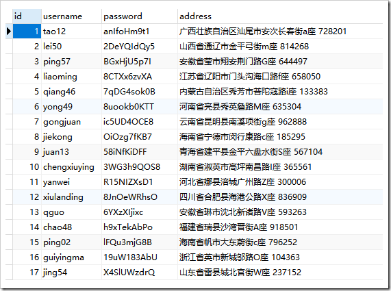 Python 隨機生成測試數(shù)據(jù)的模塊：faker基本使用方法詳解