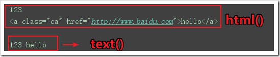 python爬蟲(chóng)學(xué)習(xí)筆記之pyquery模塊基本用法詳解