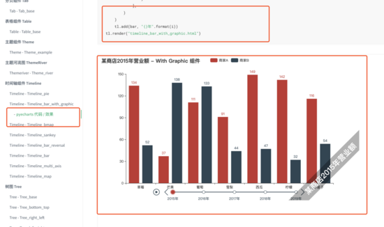 利用Python制作動態(tài)排名圖的實現(xiàn)代碼
