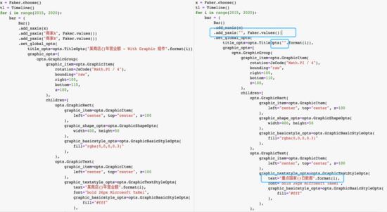 利用Python制作動態(tài)排名圖的實現(xiàn)代碼