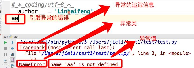 Python異常原理及異常捕捉實現(xiàn)過程解析