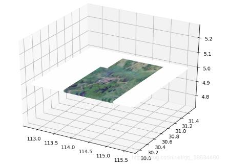 python實現(xiàn)3D地圖可視化