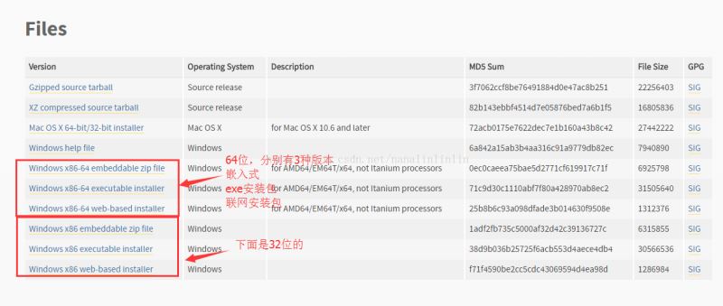 使用Python+selenium實(shí)現(xiàn)第一個(gè)自動(dòng)化測(cè)試腳本