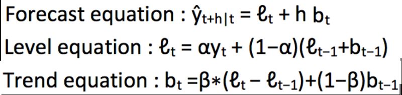 詳解用Python進(jìn)行時(shí)間序列預(yù)測(cè)的7種方法